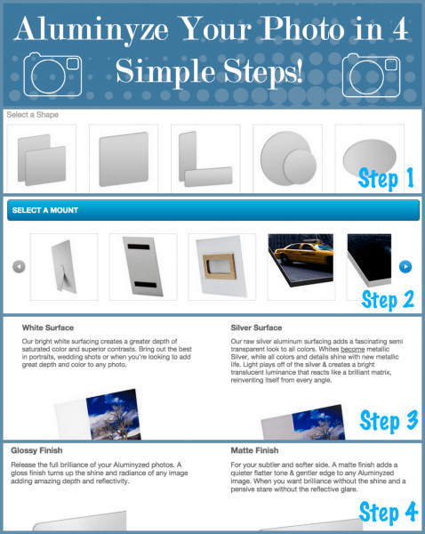 Aluminyze Photo Steps