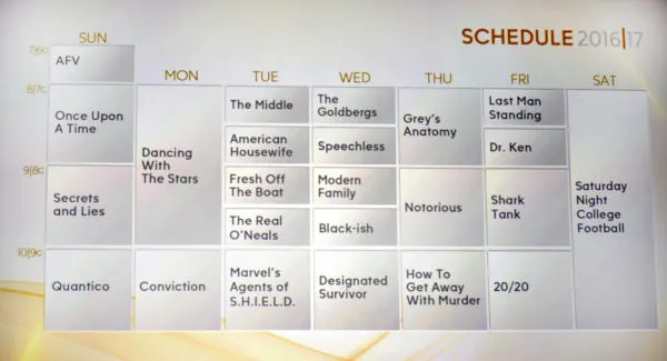 SCHEDULE
