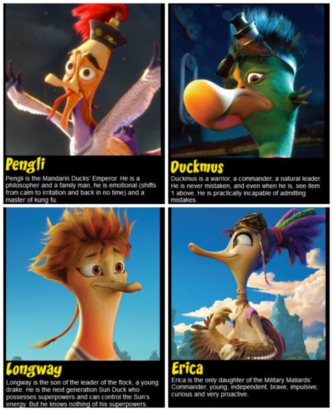 Quackerz Characters