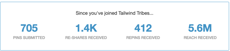 Tailwind Success