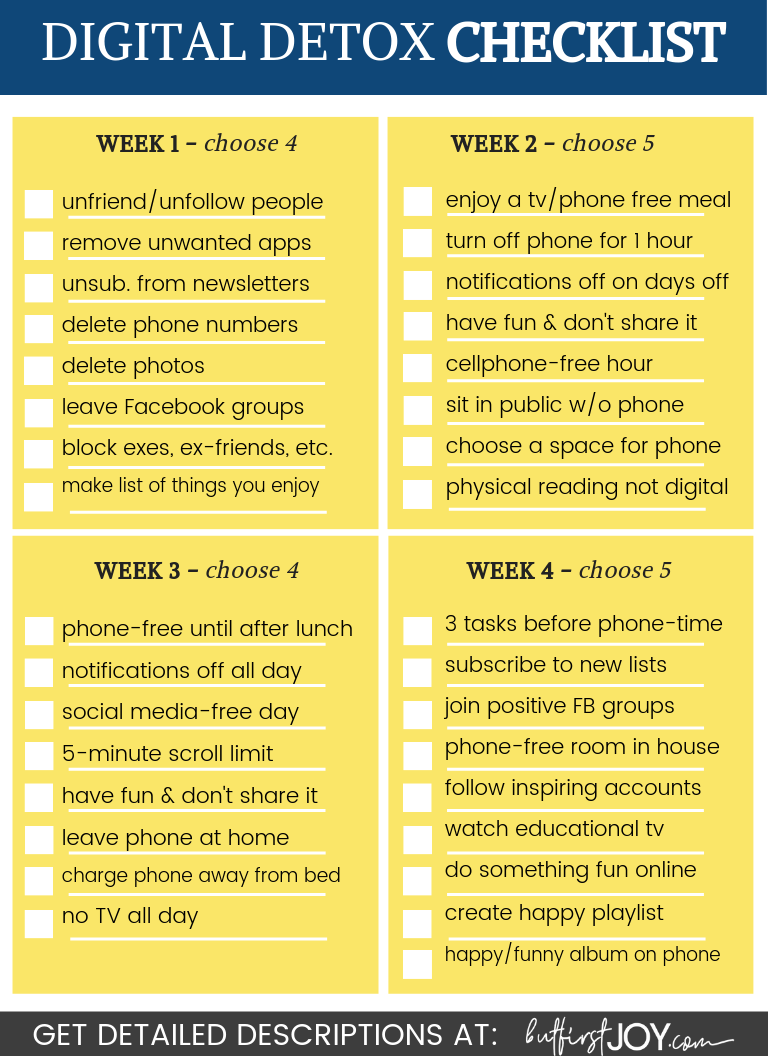 Digital Detox Challenge 4 Weeks Of Effective Tasks Free Checklist