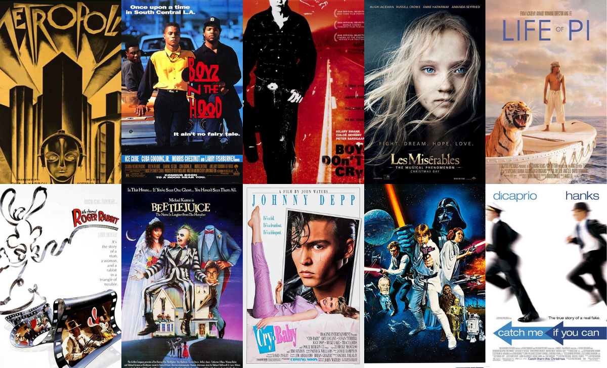 101 Iconic Movies To Watch Before You Die Free Checklist