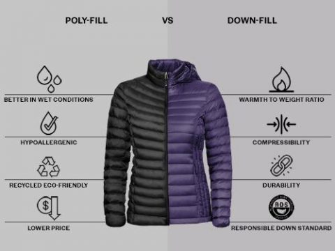 Image for 5. Women's Lightweight Recycled Vest