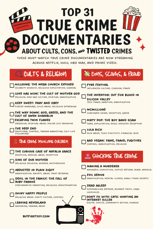 True Crime Documentary Check list streaming pdf